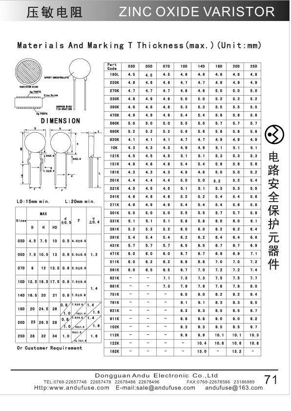 顶尖澳门财论坛