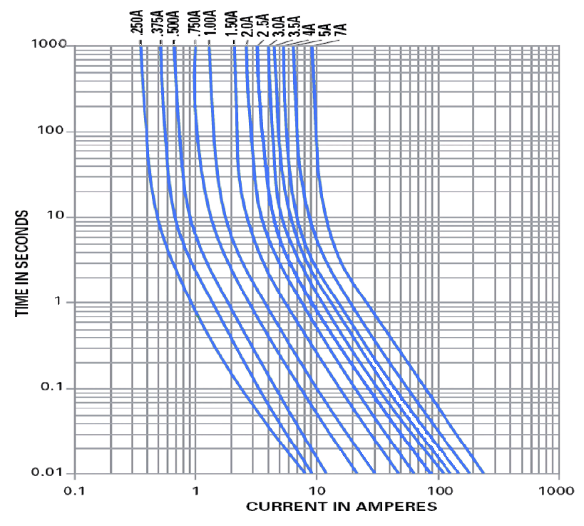 顶尖澳门财论坛