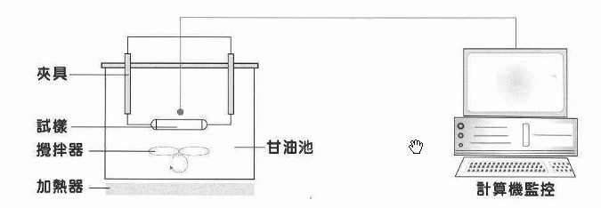 顶尖澳门财论坛