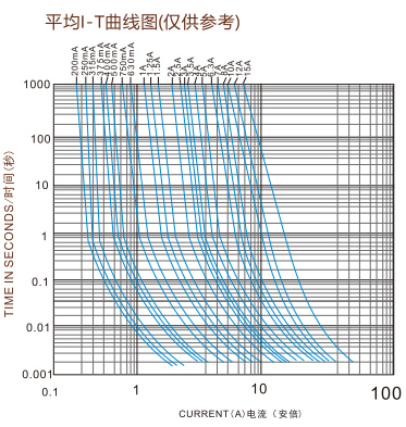 顶尖澳门财论坛