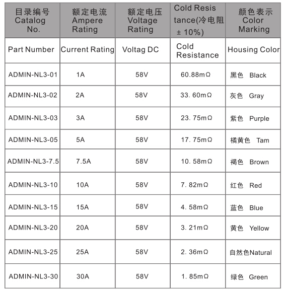 顶尖澳门财论坛